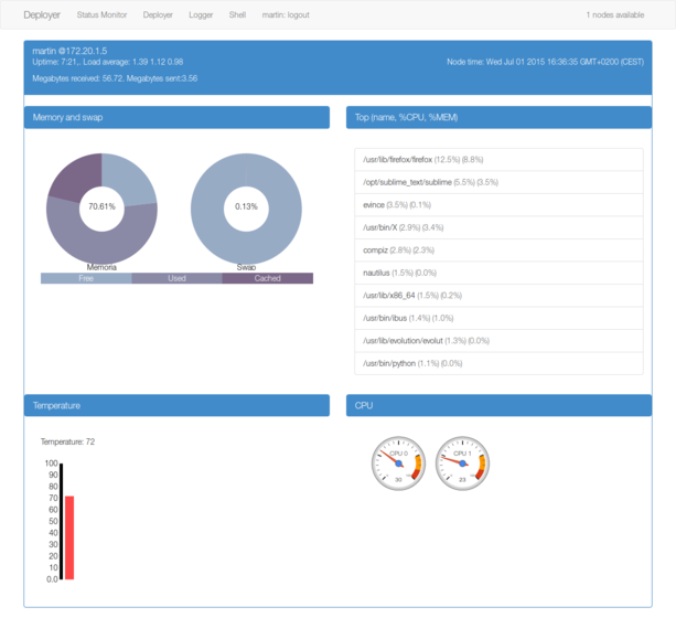 The Status Monitor application displaying gathered data
